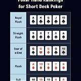 120bet short deck poker
