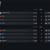 pickem lol